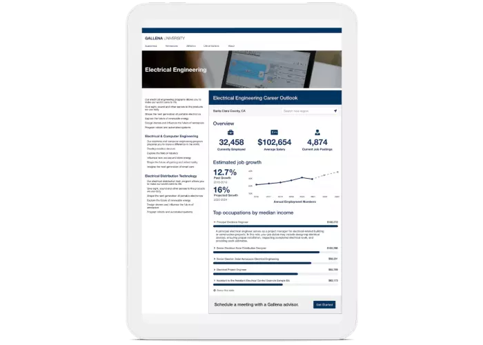 Career Pathways - Job Market Outlook